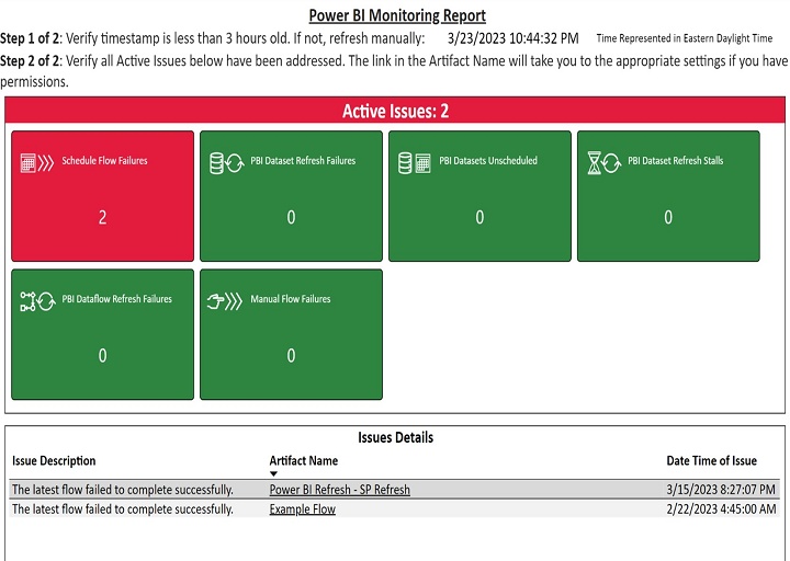 Part 26: Bringing DataOps to Power BI