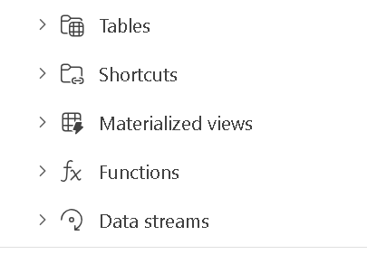 Proposed KQL Structure
