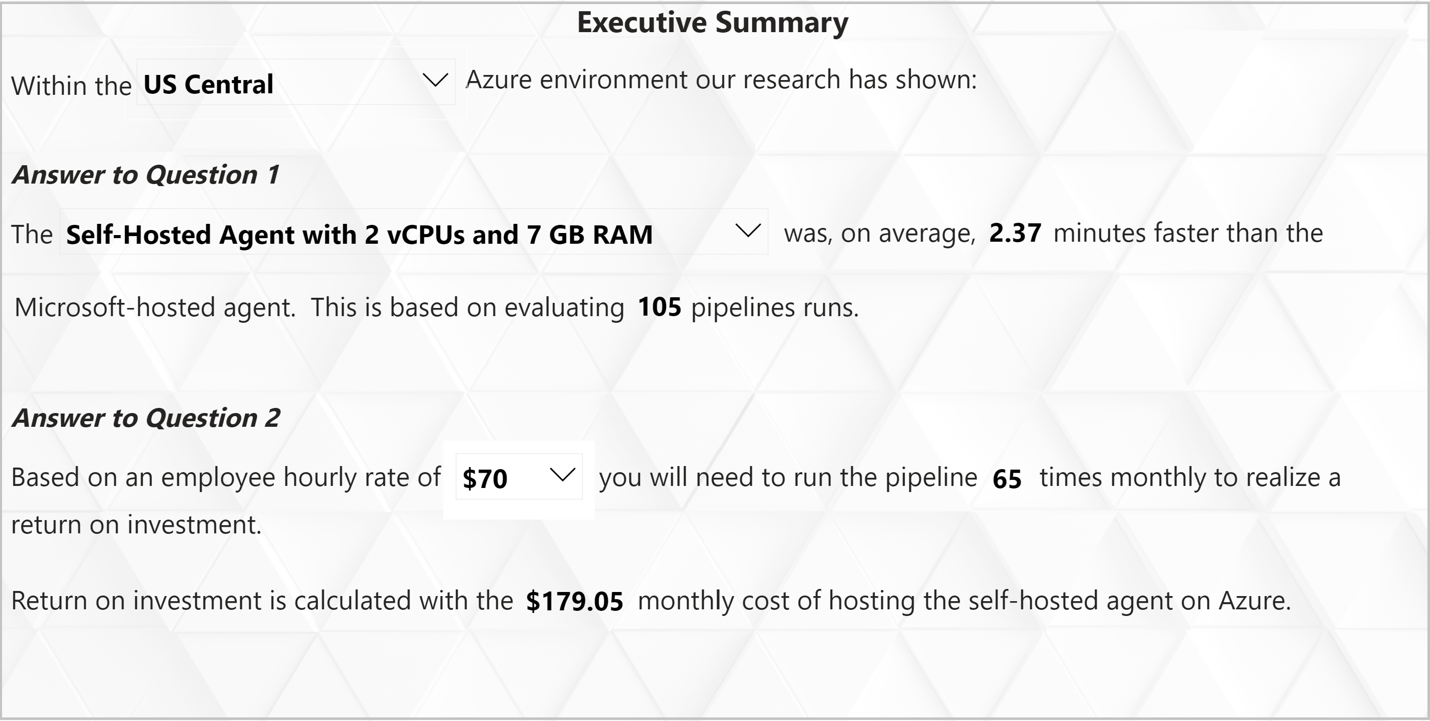 Executive Summary example