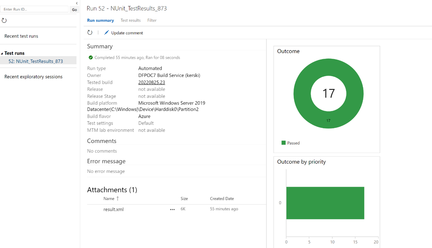 Example of loaded test results in Azure DevOps