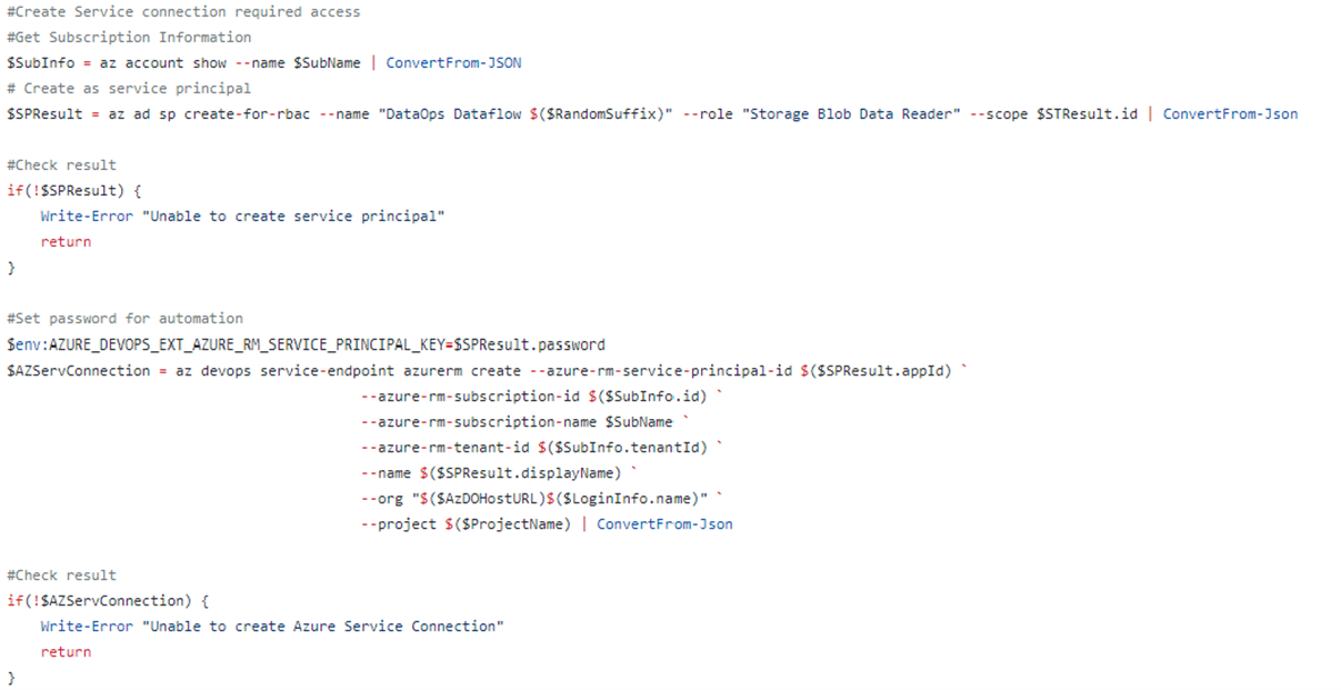 The incantation I needed to automate the creation of an Azure Resource Manager Service Connection